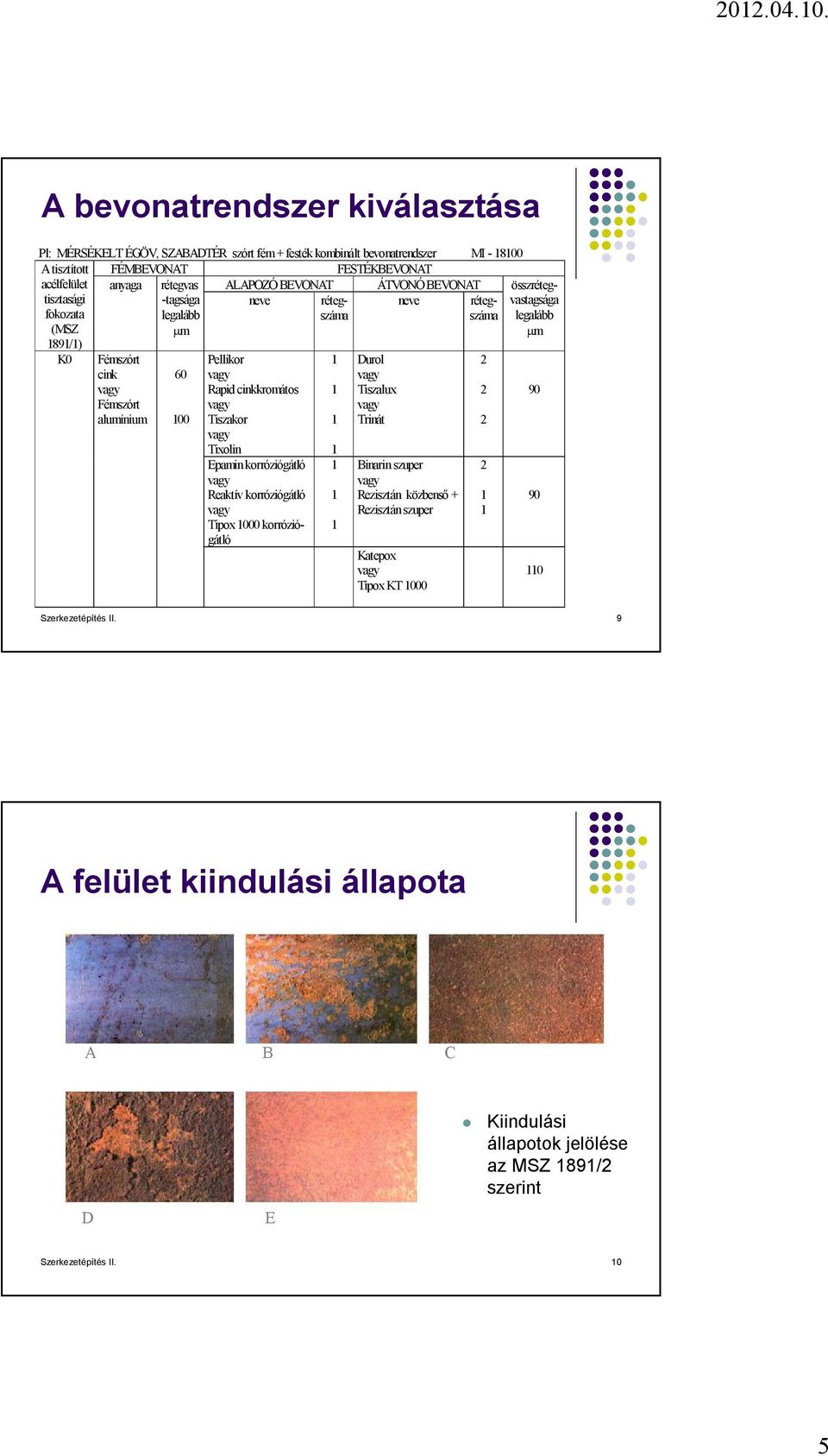 festék kombinált bevonatrendszer MI - 800 A tisztított FÉMBEVONAT FESTÉKBEVONAT acélfelület anyaga rétegvas ALAPOZÓ BEVONAT ÁTVONÓ BEVONAT tisztasági fokozata (MSZ 89/) -tagsága legalább m neve