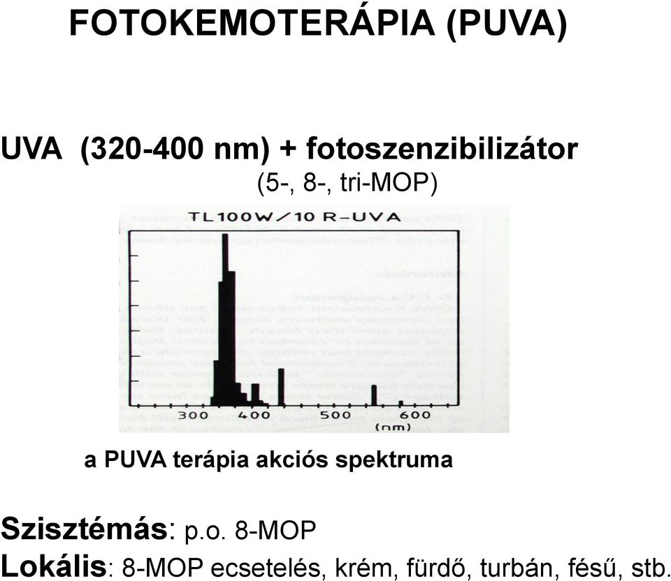 terápia akciós spektruma Szisztémás: p.o.