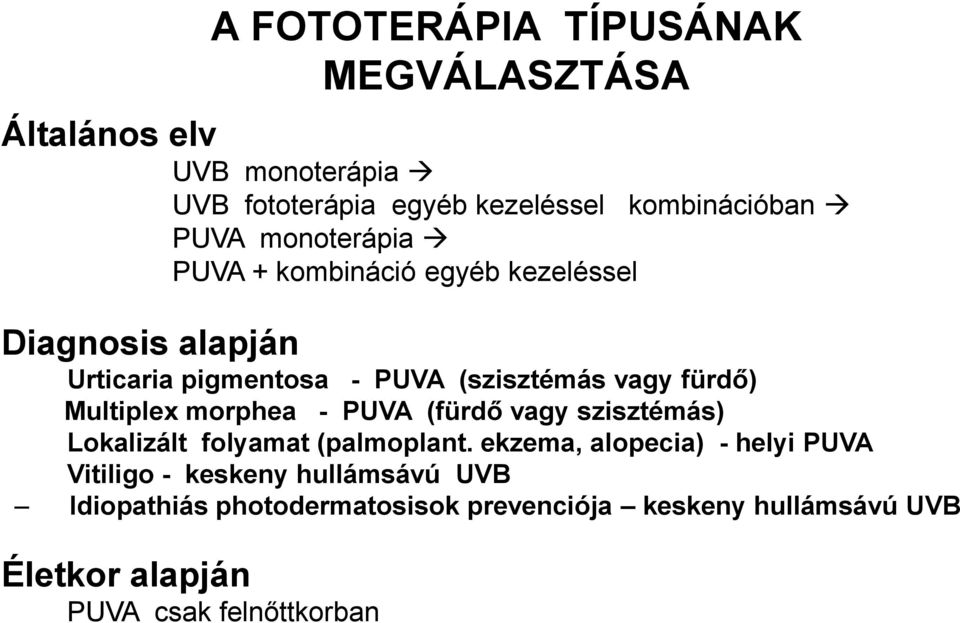 Multiplex morphea - PUVA (fürdő vagy szisztémás) Lokalizált folyamat (palmoplant.