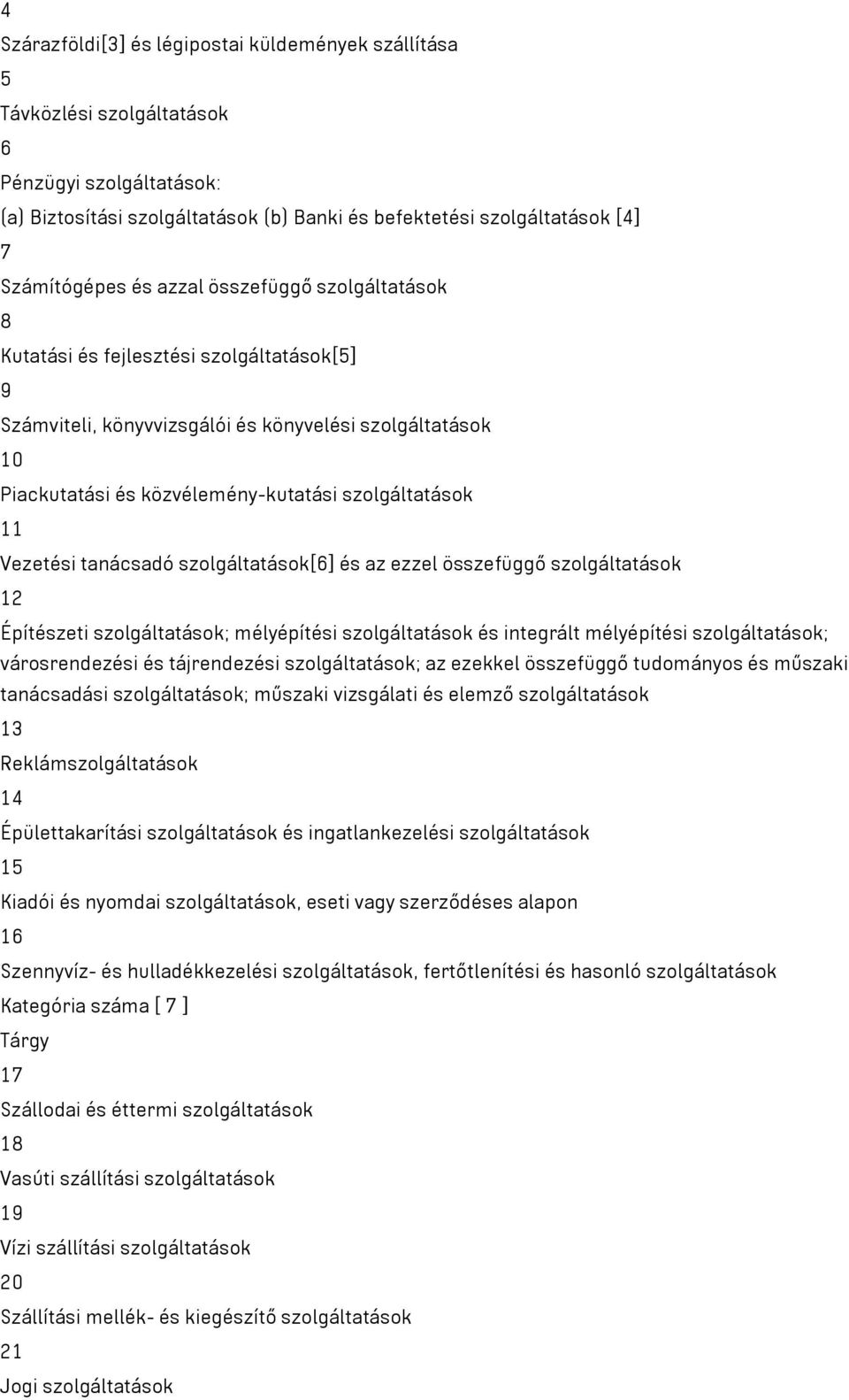 Vezetési tanácsadó szolgáltatások[6] és az ezzel összefüggő szolgáltatások 12 Építészeti szolgáltatások; mélyépítési szolgáltatások és integrált mélyépítési szolgáltatások; városrendezési és