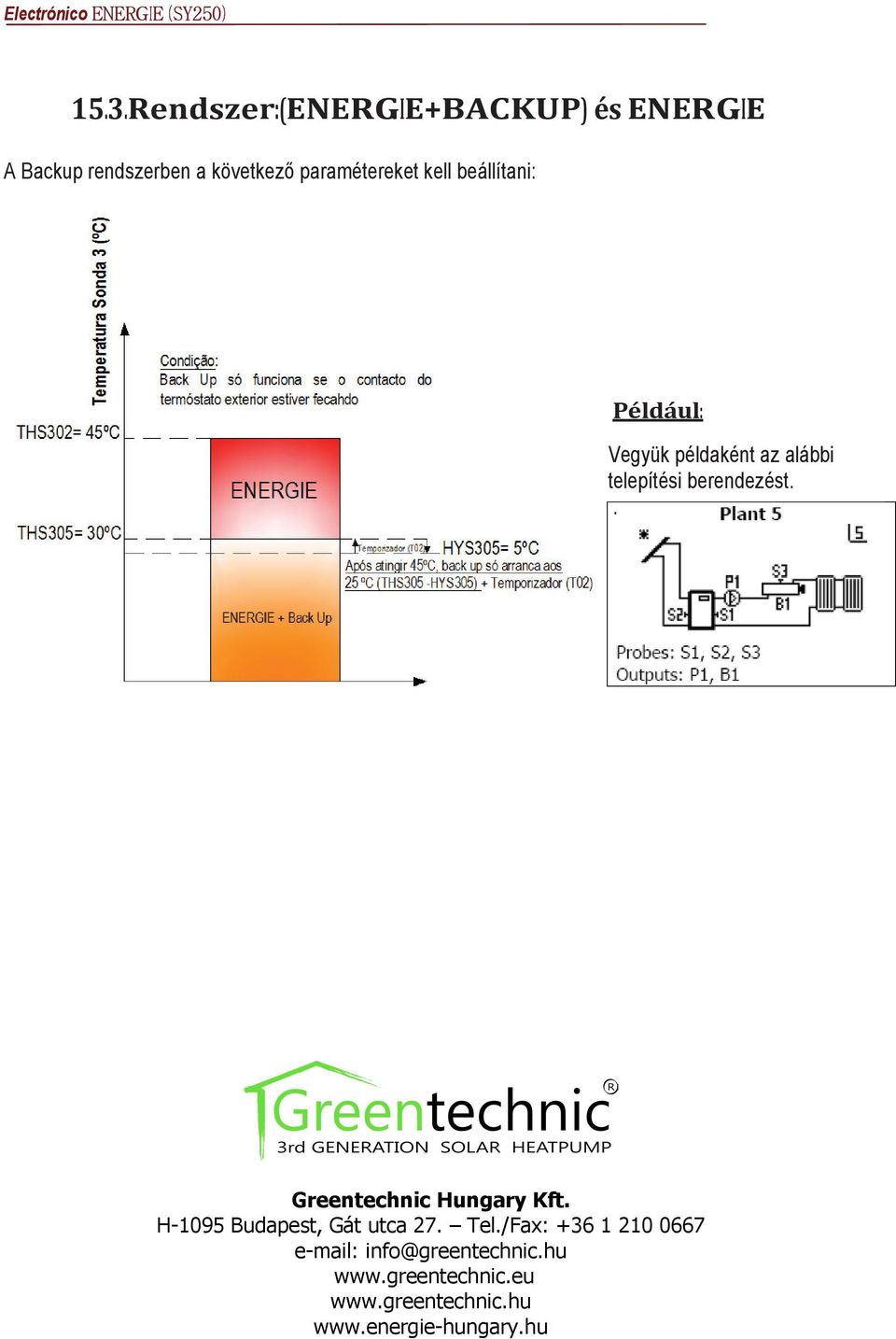 . Greentechnic Hungary Kft. H-1095 Budapest, Gát utca 27. Tel.