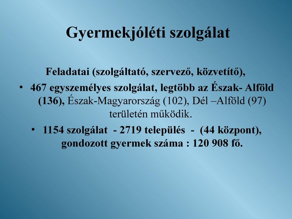 (136), Észak-Magyarország (102), Dél Alföld (97) területén működik.