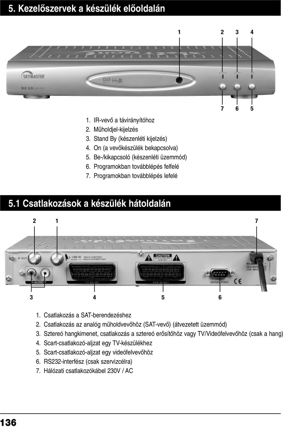 Csatlakozás a SAT-berendezéshez 2. Csatlakozás az analóg mæholdvevœhöz (SAT-vevœ) (átvezetett üzemmód) 3.