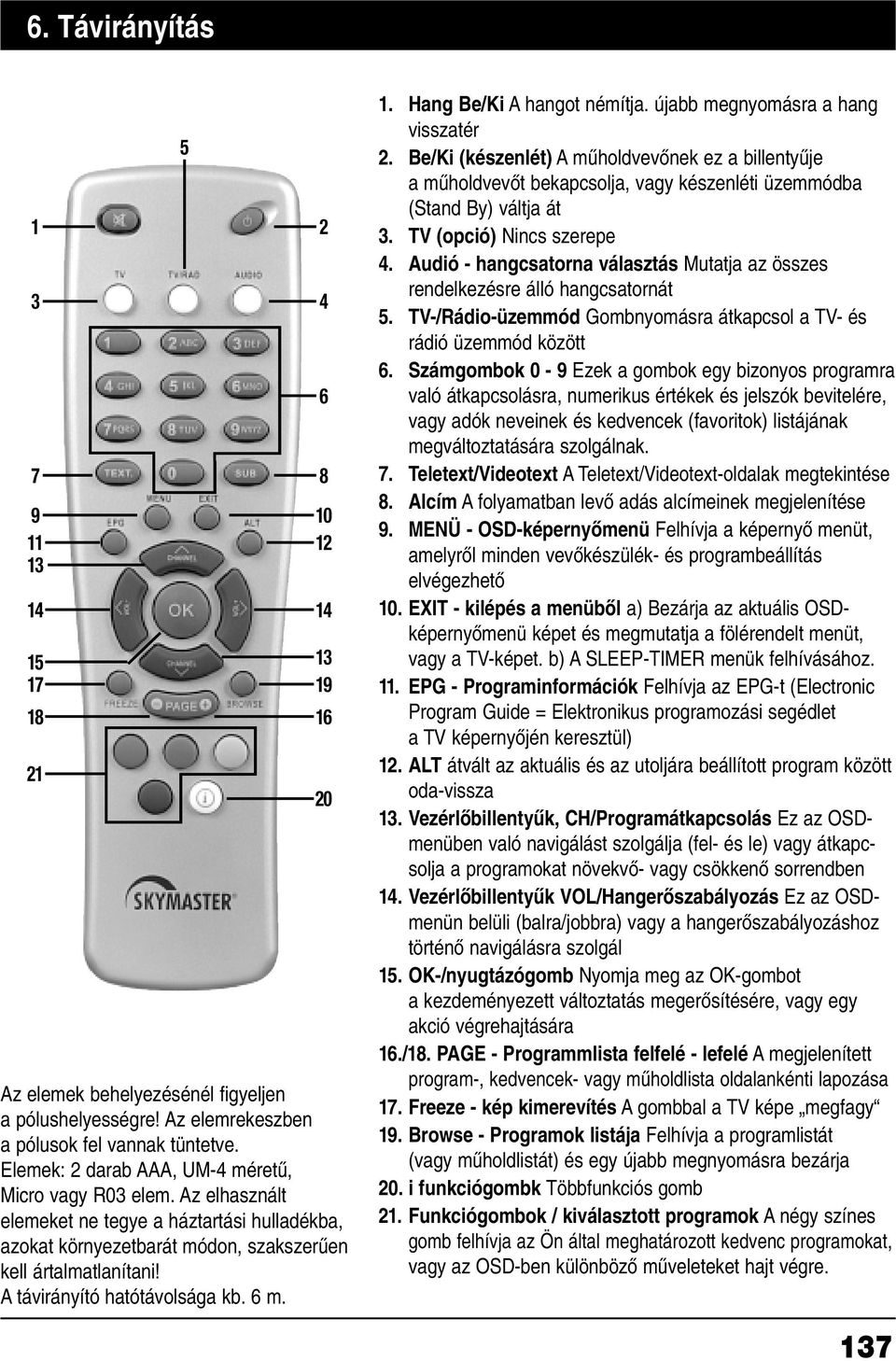 A távirányító hatótávolsága kb. 6 m. 5 2 4 6 8 10 12 14 13 19 16 20 1. Hang Be/Ki A hangot némítja. újabb megnyomásra a hang visszatér 2.