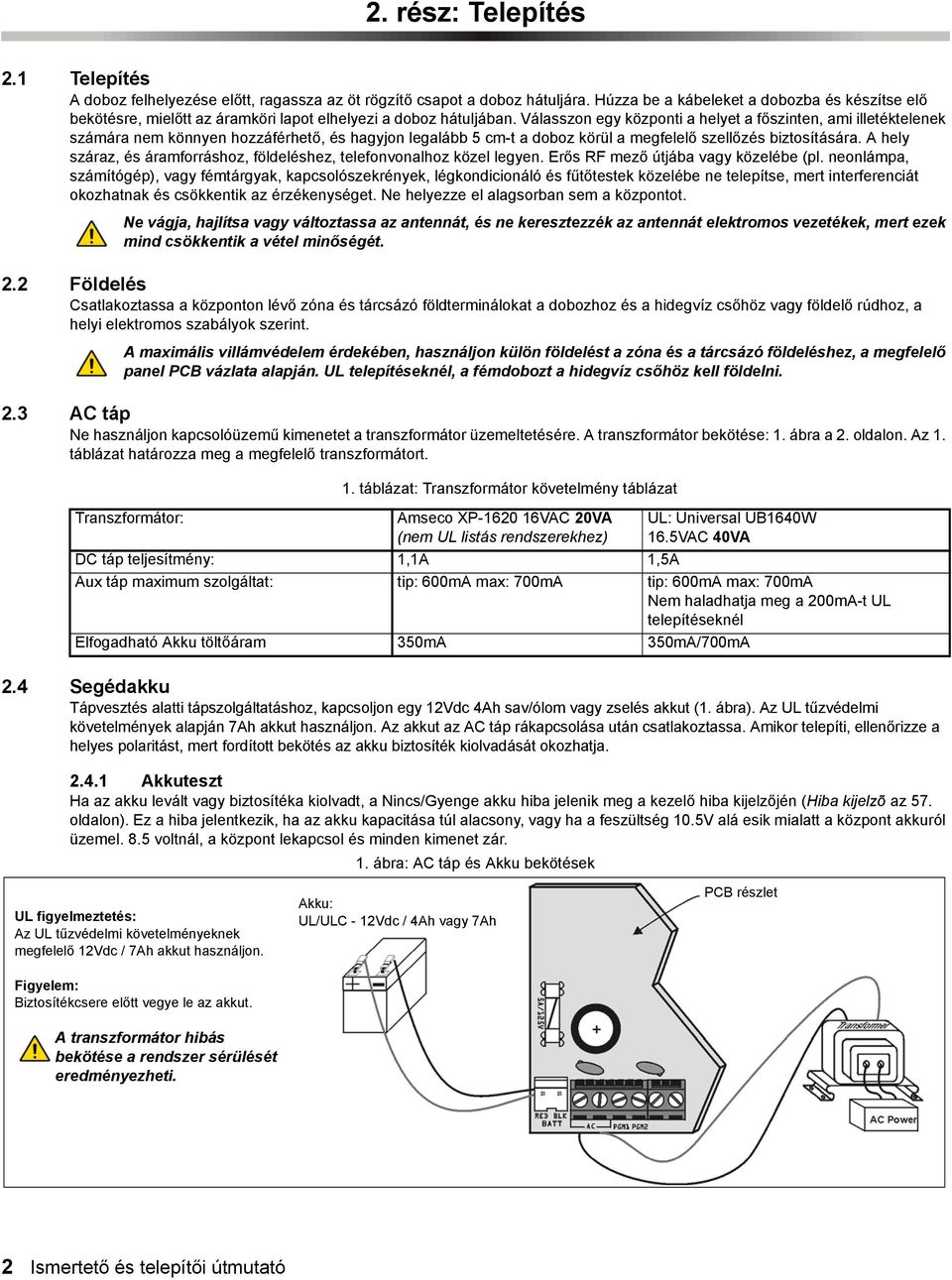 Válasszon egy központi a helyet a főszinten, ami illetéktelenek számára nem könnyen hozzáférhető, és hagyjon legalább 5 cm-t a doboz körül a megfelelő szellőzés biztosítására.