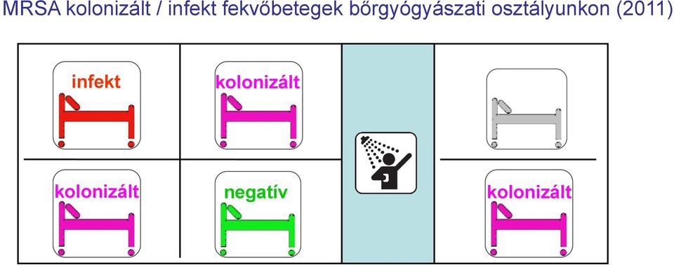 osztályunkon (2011) infekt