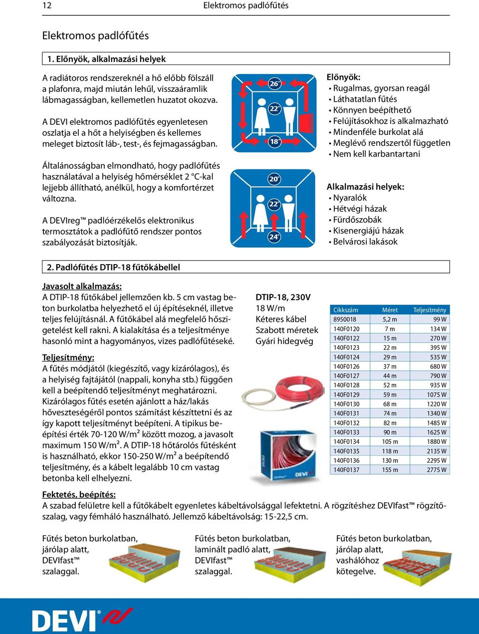 A DEVI elektromos padlófűtés egyenletesen oszlatja el a hőt a helyiségben és kellemes meleget biztosít láb-, test-, és fejmagasságban.