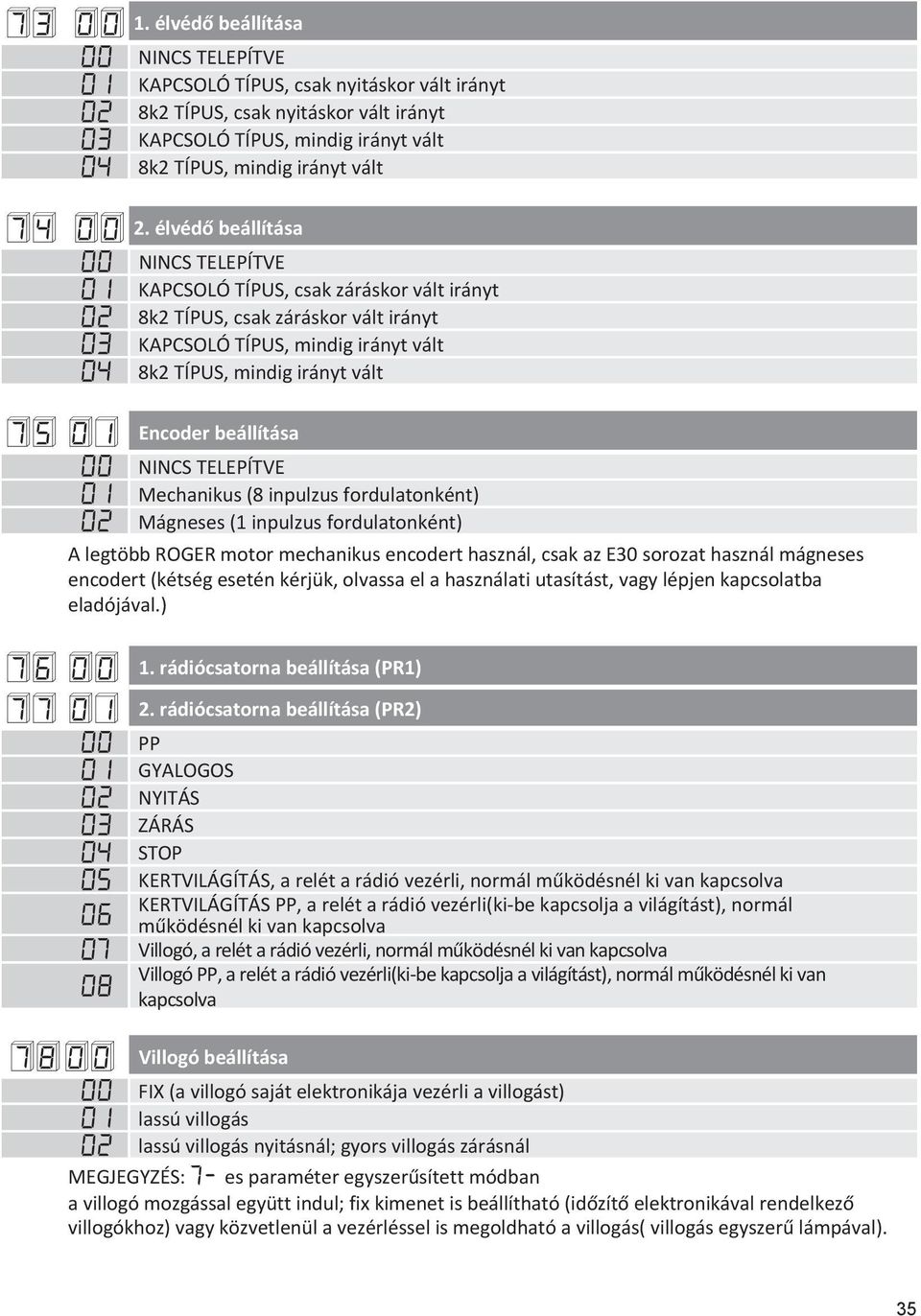 00 2. élvédő beállítása 00 NINCS TELEPÍTVE 01 KAPCSOLÓ TÍPUS, csak záráskor vált irányt 02 8k2 TÍPUS, csak záráskor vált irányt 03 KAPCSOLÓ TÍPUS, mindig irányt vált 04 8k2 TÍPUS, mindig irányt vált