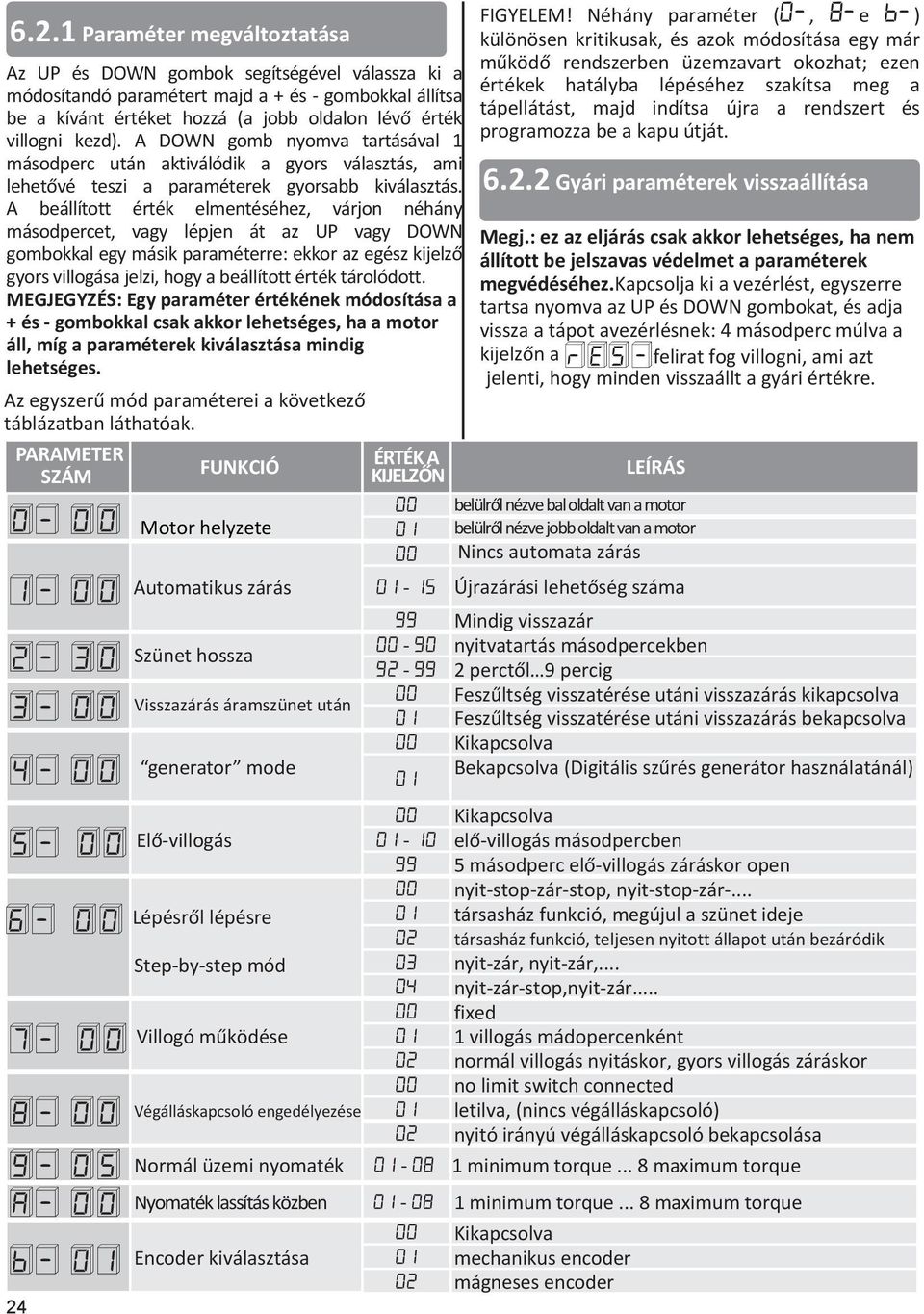 A beállított érték elmentéséhez, várjon néhány másodpercet, vagy lépjen át az UP vagy DOWN gombokkal egy másik paraméterre: ekkor az egész kijelző gyors villogása jelzi, hogy a beállított érték