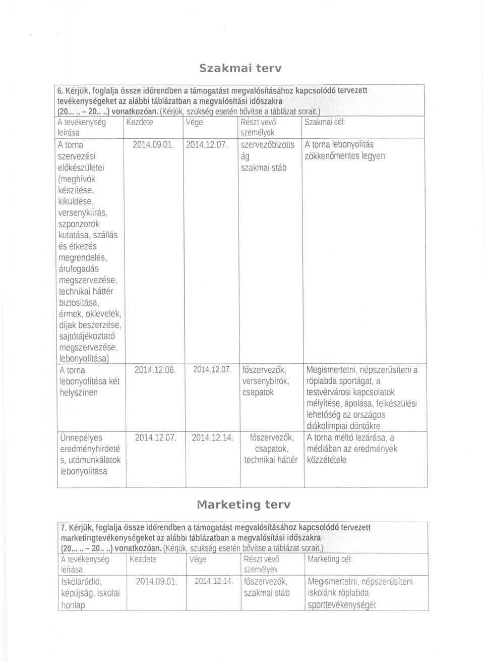 szponzorok kutatása, szállás és étkezés megrendelés, árufogadás megszervezése, technikai háttér biztosítása, érmek, oklevelek, díjak beszerzése, sajtótájékoztató megszenezése, lebonyolítása) 2014.09.