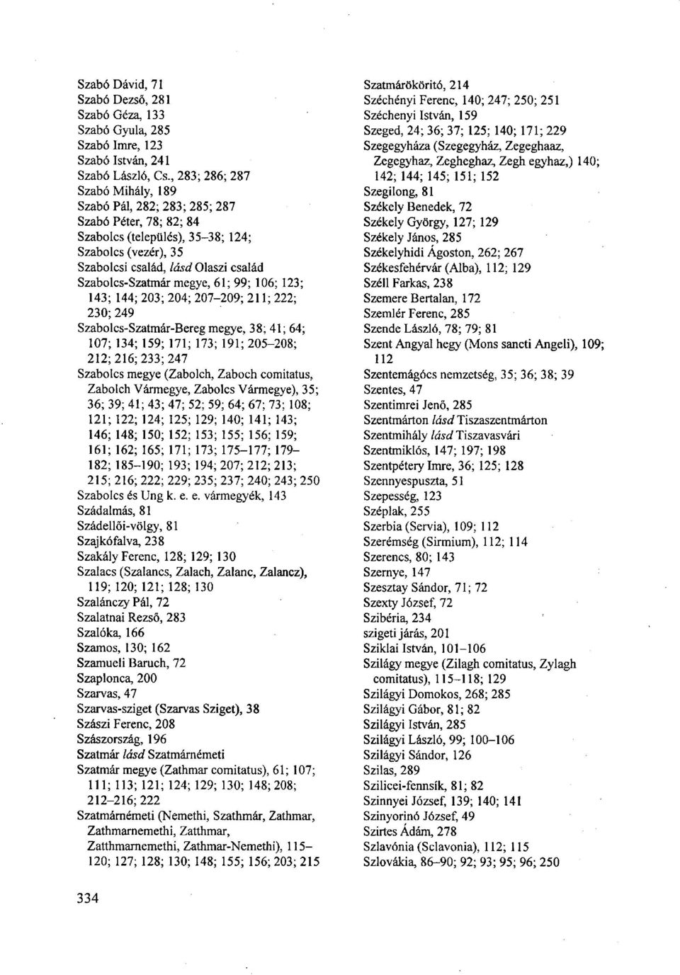 megye, 61; 99; 106; 123; 143; 144; 203; 204;207-209;211;222; 230;249 Szabolcs-Szatmár-Bereg megye, 38; 41; 64; 107; 134; 159; 171; 173; 191; 205-208; 212;216; 233; 247 Szabolcs megye (Zabolch, Zaboch