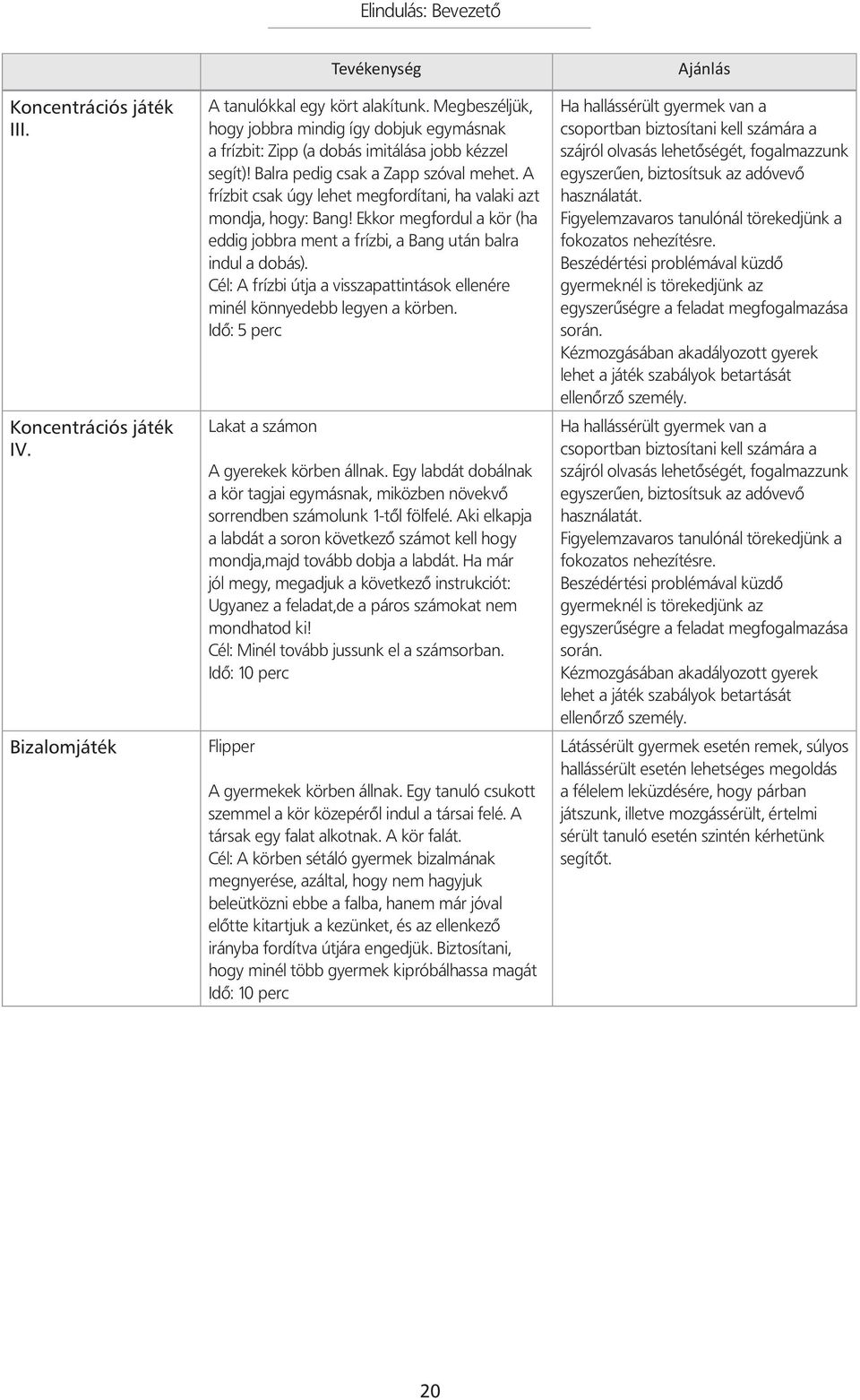 A frízbit csak úgy lehet megfordítani, ha valaki azt mondja, hogy: Bang! Ekkor megfordul a kör (ha eddig jobbra ment a frízbi, a Bang után balra indul a dobás).