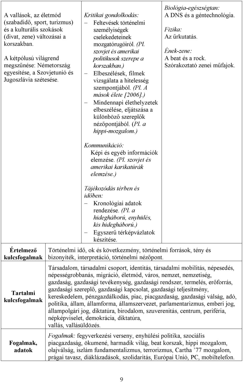 szovjet és amerikai politikusok szerepe a korszakban.) Elbeszélések, filmek vizsgálata a hitelesség szempontjából. (Pl. A mások élete [2006].