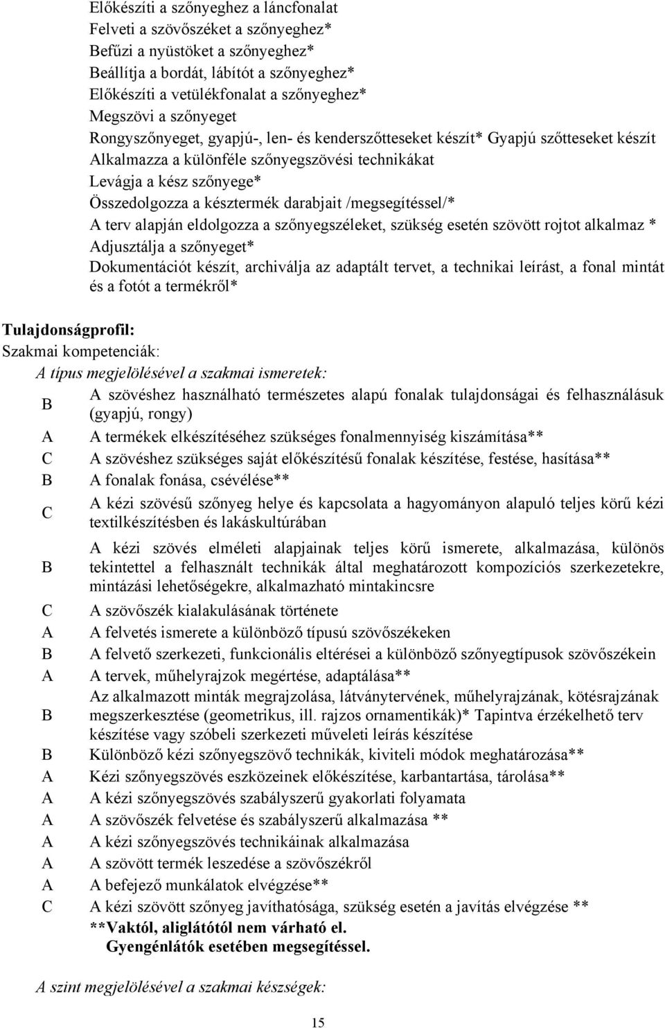 darabjait /megsegítéssel/* A terv alapján eldolgozza a szőnyegszéleket, szükség esetén szövött rojtot alkalmaz * Adjusztálja a szőnyeget* Dokumentációt készít, archiválja az adaptált tervet, a