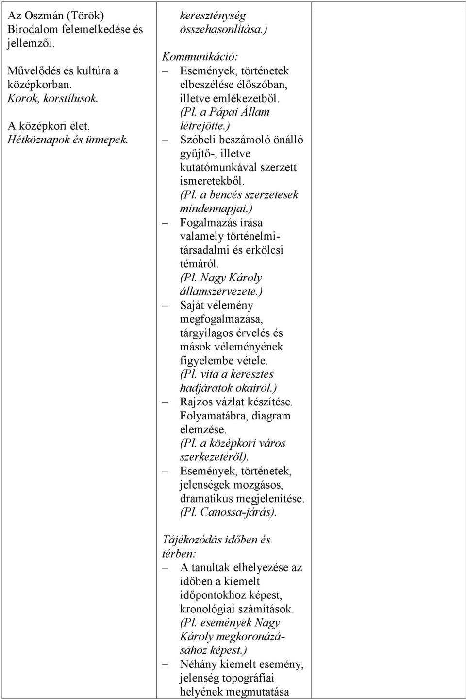 ) Fogalmazás írása valamely történelmitársadalmi és erkölcsi témáról. (Pl. Nagy Károly államszervezete.) Saját vélemény megfogalmazása, tárgyilagos érvelés és mások véleményének figyelembe vétele.