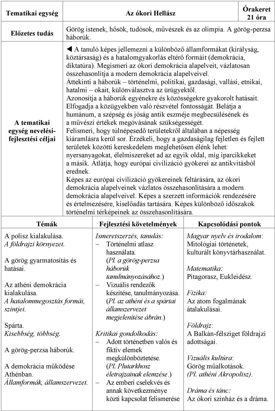 A tanuló képes jellemezni a különböző államformákat (királyság, köztársaság) és a hatalomgyakorlás eltérő formáit (demokrácia, diktatúra).