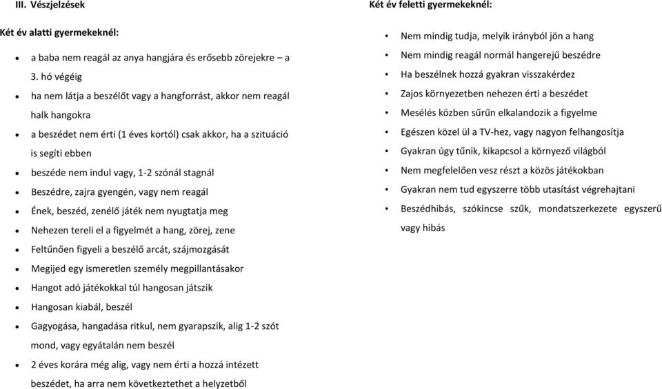 stagnál Beszédre, zajra gyengén, vagy nem reagál Ének, beszéd, zenélő játék nem nyugtatja meg Nehezen tereli el a figyelmét a hang, zörej, zene Feltűnően figyeli a beszélő arcát, szájmozgását Megijed