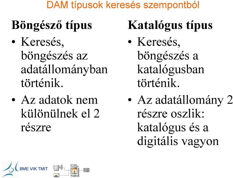 Az adatok nem különülnek el 2 részre Katalógus típus Keresés,