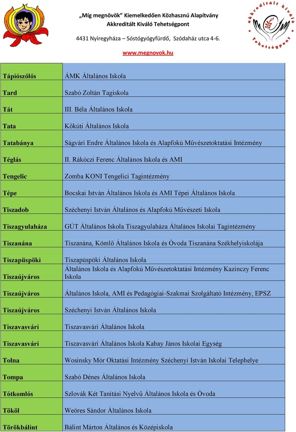 Rákóczi Ferenc Általános Iskola és AMI Zomba KONI Tengelici Tagintézmény Bocskai István Általános Iskola és AMI Tépei Általános Iskola Széchenyi István Általános és Alapfokú Művészeti Iskola GÚT