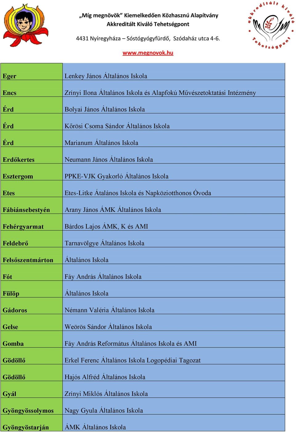 Általános Iskola PPKE-VJK Gyakorló Általános Iskola Etes-Litke Átalános Iskola és Napköziotthonos Óvoda Arany János ÁMK Általános Iskola Bárdos Lajos ÁMK, K és AMI Tarnavölgye Általános Iskola