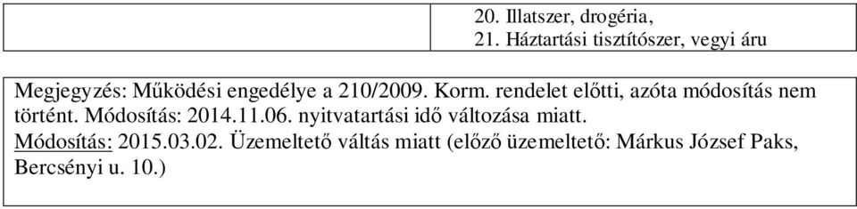 Korm. rendelet előtti, azóta módosítás nem történt. Módosítás: 2014.11.06.