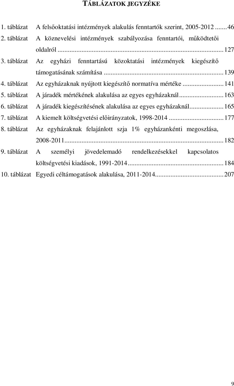 táblázat A járadék mértékének alakulása az egyes egyházaknál... 163 6. táblázat A járadék kiegészítésének alakulása az egyes egyházaknál... 165 7.