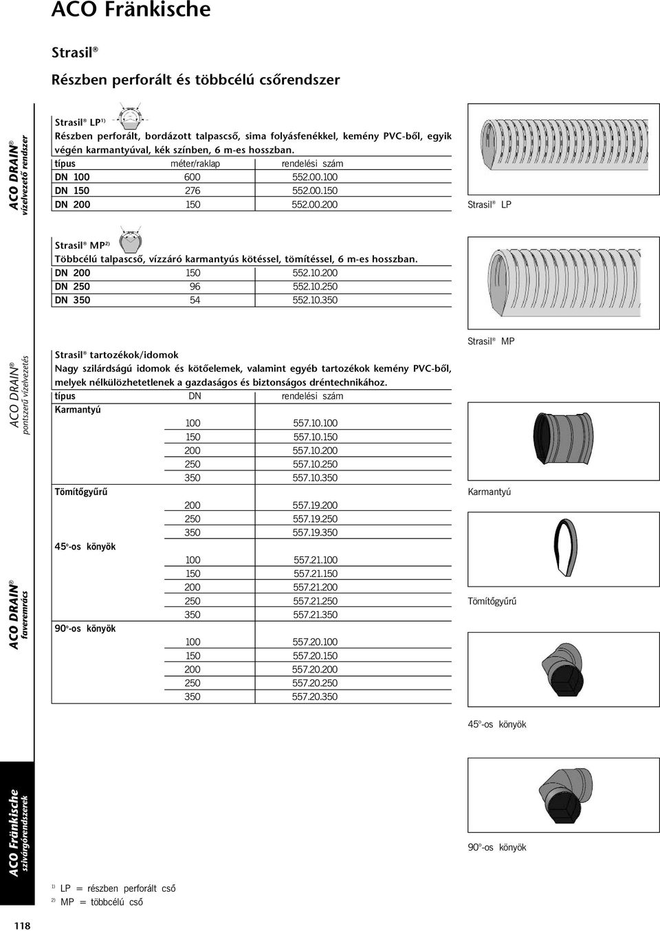 DN 200 150 552.10.200 DN 250 96 552.10.250 DN 350 54 552.10.350 Strasil tartozékok/idomok Nagy szilárdságú idomok és kötõelemek, valamint egyéb tartozékok kemény PVC-bõl, melyek nélkülözhetetlenek a gazdaságos és biztonságos dréntechnikához.
