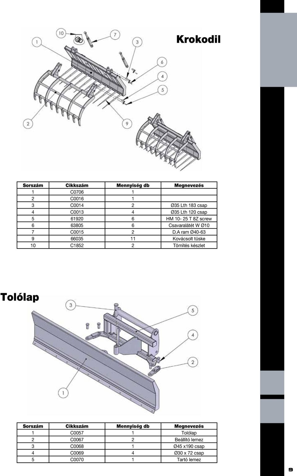 A ram Ø40-63 9 66035 11 Kovácsolt tüske 10 C1852 2 Tömítés készlet Tolólap Sorszám Cikkszám Mennyiség db