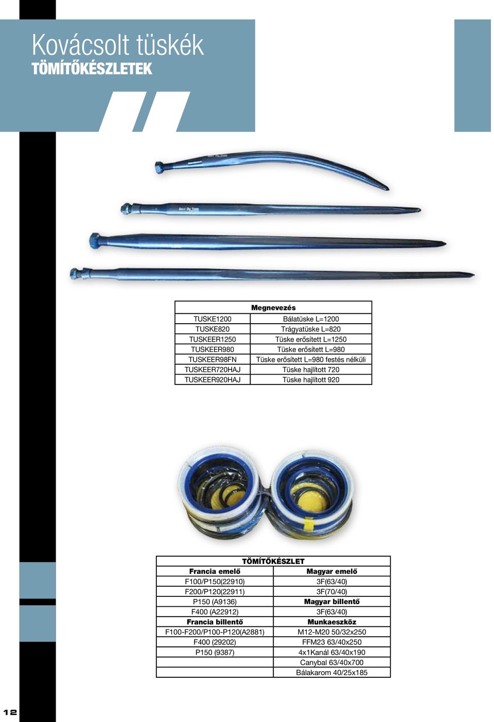 Francia emelő Magyar emelő F100/P150(22910) 3F(63/40) F200/P120(22911) 3F(70/40) P150 (A9136) Magyar billentő F400 (A22912) 3F(63/40) Francia billentő