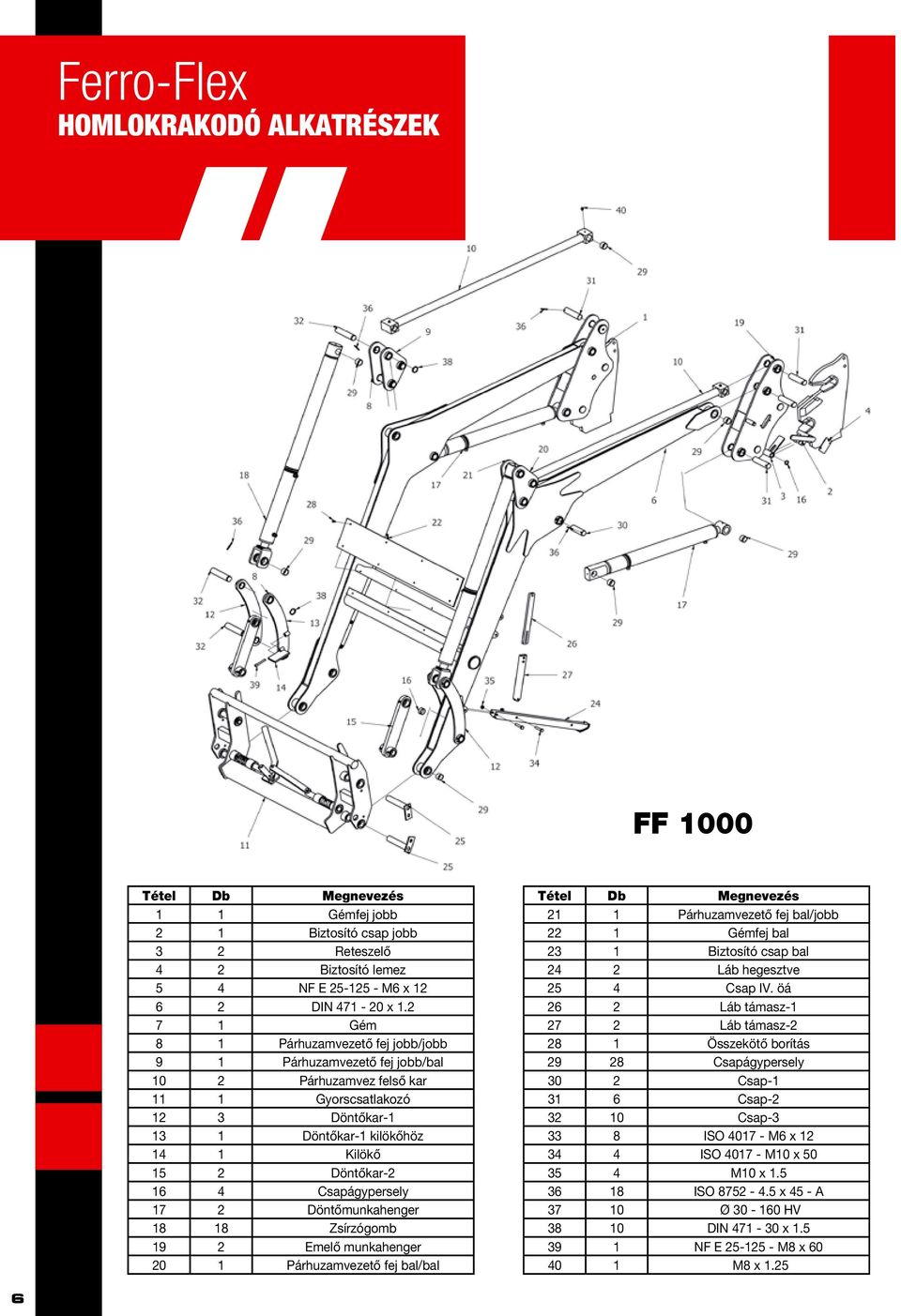Csapágypersely 17 2 Döntőmunkahenger 18 18 Zsírzógomb 19 2 Emelő munkahenger 20 1 Párhuzamvezető fej bal/bal Tétel Db Megnevezés 21 1 Párhuzamvezető fej bal/jobb 22 1 Gémfej bal 23 1 Biztosító csap
