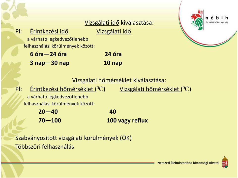 Érintkezési hőmérséklet ( 0 C) Vizsgálati hőmérséklet ( 0 C) a várható legkedvezőtlenebb felhasználási