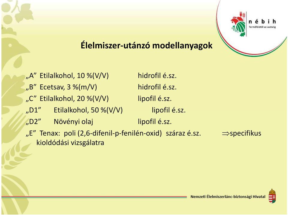 sz. D2 Növényi olaj lipofil é.sz. E Tenax: poli (2,6-difenil-p-fenilén-oxid) száraz é.