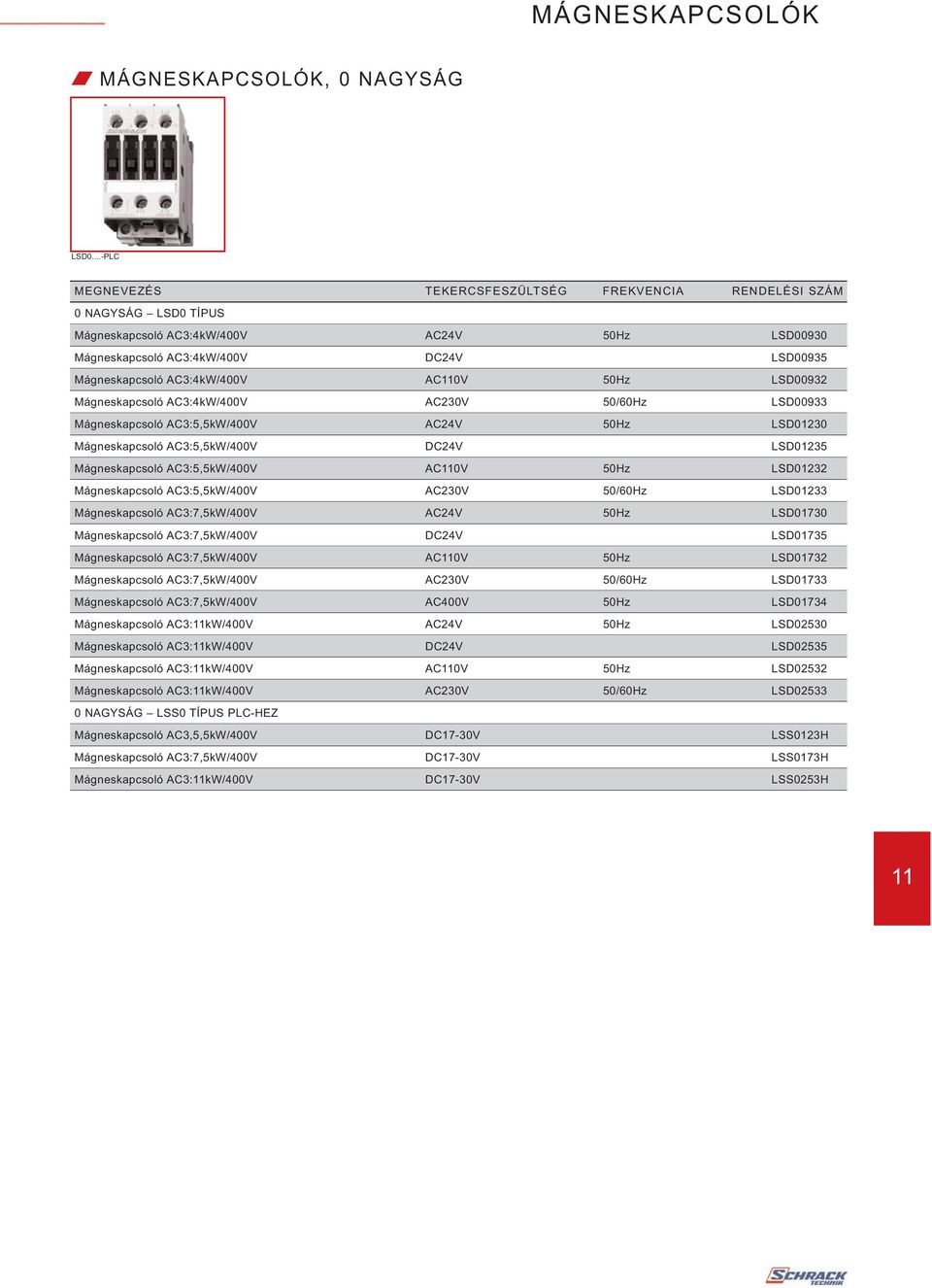 AC3:4kW/400V AC110V 50Hz LSD00932 Mágneskapcsoló AC3:4kW/400V AC230V 50/60Hz LSD00933 Mágneskapcsoló AC3:5,5kW/400V AC24V 50Hz LSD01230 Mágneskapcsoló AC3:5,5kW/400V DC24V LSD01235 Mágneskapcsoló