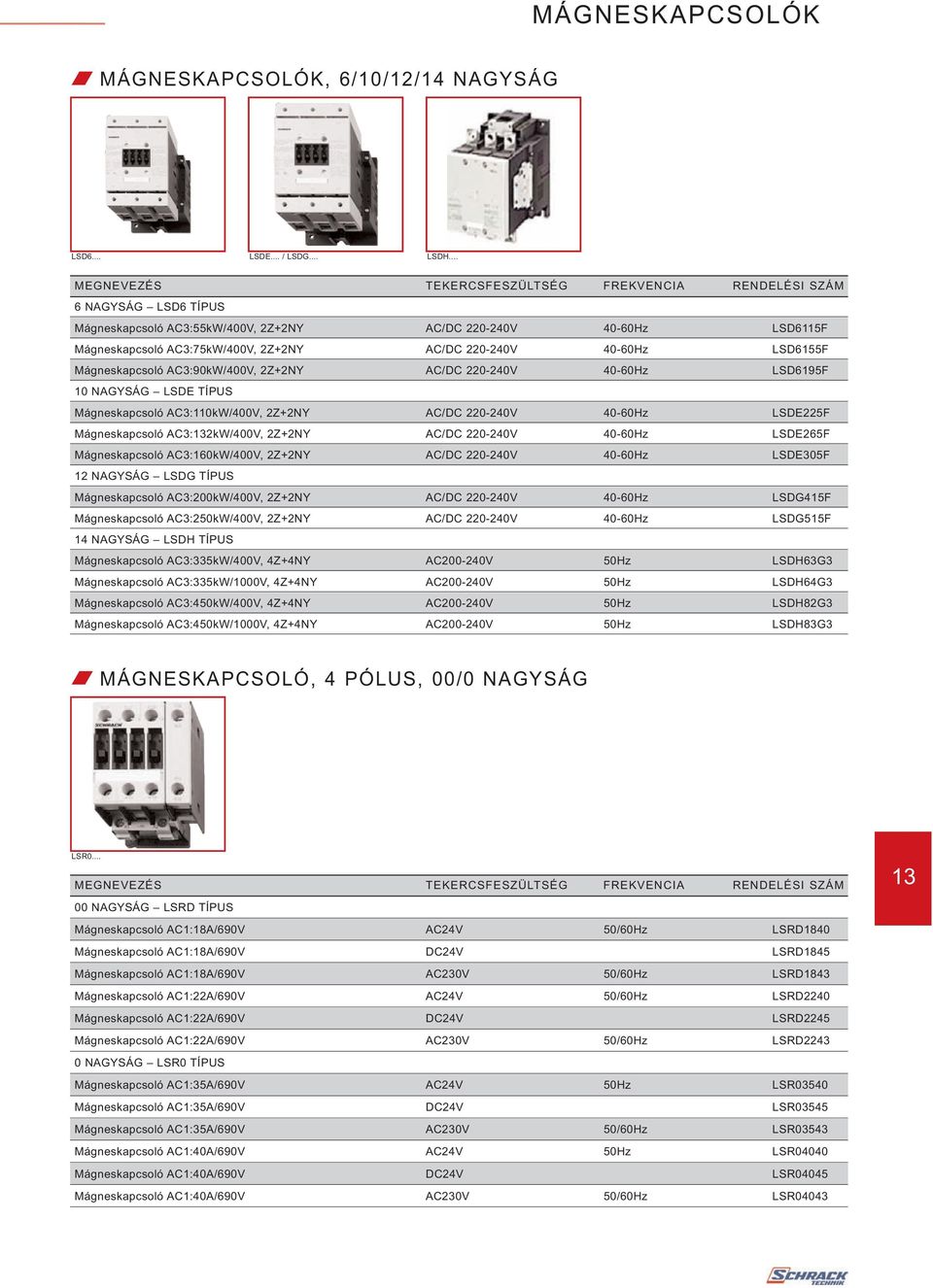 40-60Hz LSD6155F Mágneskapcsoló AC3:90kW/400V, 2Z+2NY AC/DC 220-240V 40-60Hz LSD6195F 10 NAGYSÁG LSDE TÍPUS Mágneskapcsoló AC3:110kW/400V, 2Z+2NY AC/DC 220-240V 40-60Hz LSDE225F Mágneskapcsoló