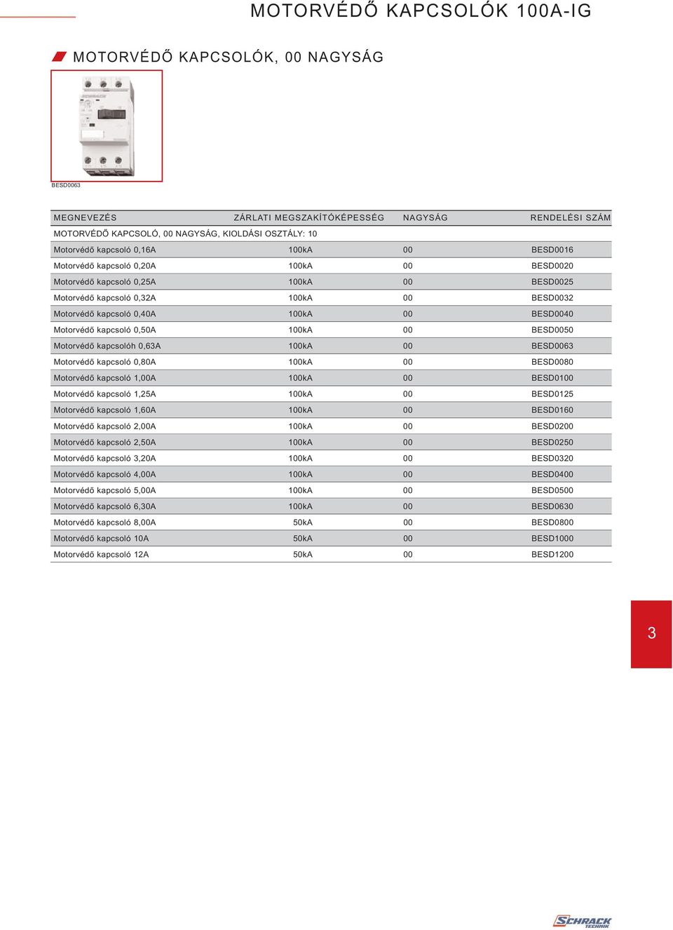 BESD0040 Motorvédı kapcsoló 0,50A 100kA 00 BESD0050 Motorvédı kapcsolóh 0,63A 100kA 00 BESD0063 Motorvédı kapcsoló 0,80A 100kA 00 BESD0080 Motorvédı kapcsoló 1,00A 100kA 00 BESD0100 Motorvédı