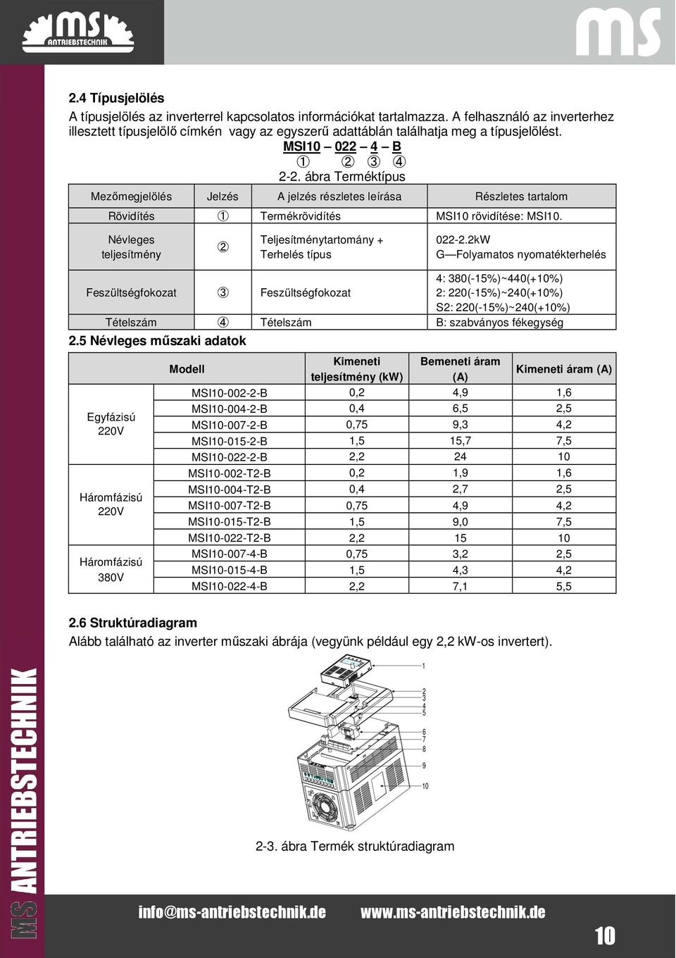 ábra Terméktípus Mezőmegjelölés Jelzés A jelzés részletes leírása Részletes tartalom Rövidítés 1 Termékrövidítés MSI10 rövidítése: MSI10.