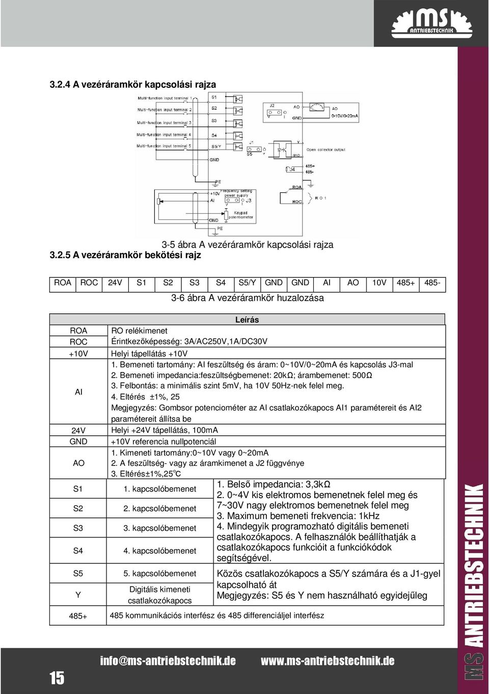 Bemeneti impedancia:feszültségbemenet: 20kΩ; árambemenet: 500Ω AI 3. Felbontás: a minimális szint 5mV, ha 10V 50Hz-nek felel meg. 4.