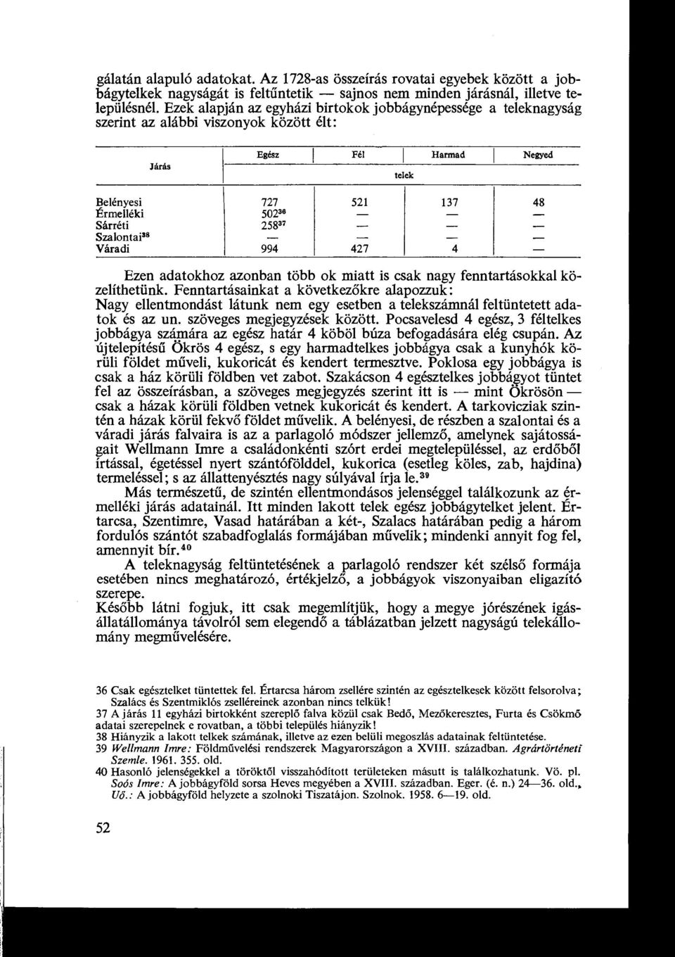 2583 ' - - - Szalontai'e - - - - Váradi 994 427 4 - Ezen adatokhoz azonban több ok miatt is csak nagy fenntartásokkal közelíthetünk.