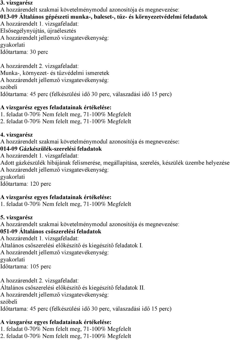 vizsgafeladat: Munka-, környezet- és tűzvédelmi ismeretek szóbeli Időtartama: 45 perc (felkészülési idő 30 perc, válaszadási idő 15 perc) A vizsgarész egyes feladatainak értékelése: 1.