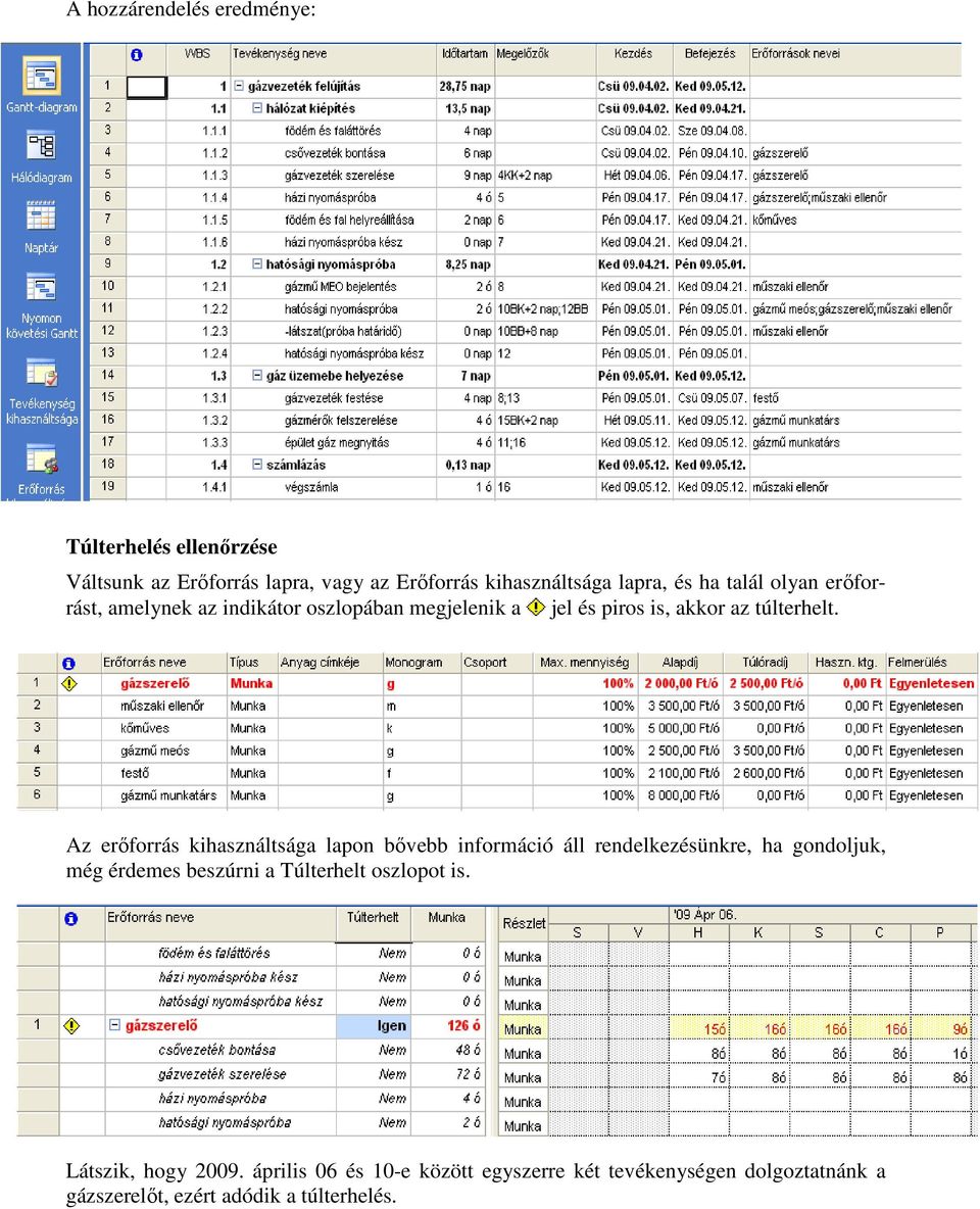 Az erıforrás kihasználtsága lapon bıvebb információ áll rendelkezésünkre, ha gondoljuk, még érdemes beszúrni a Túlterhelt