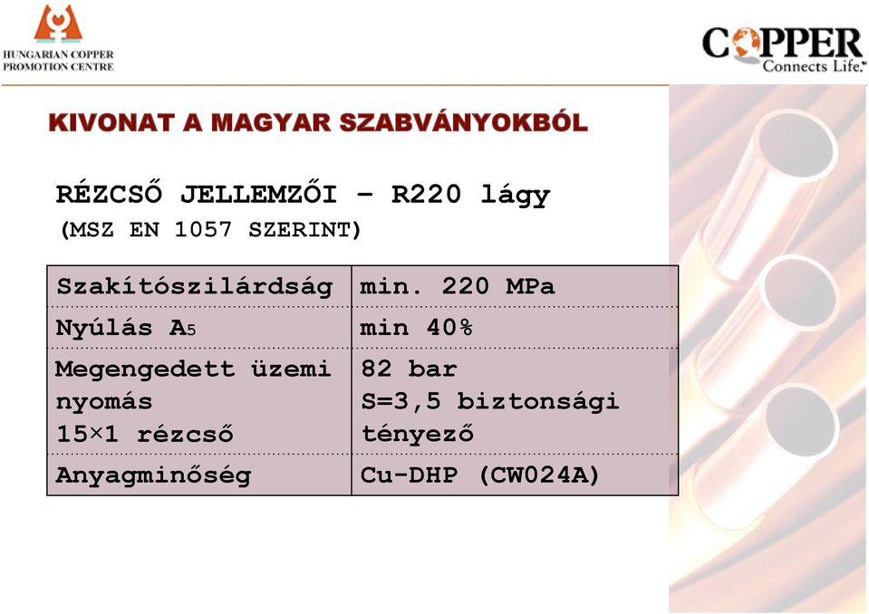 Megengedett üzemi nyomás 15 1 rézcső Anyagminőség min.