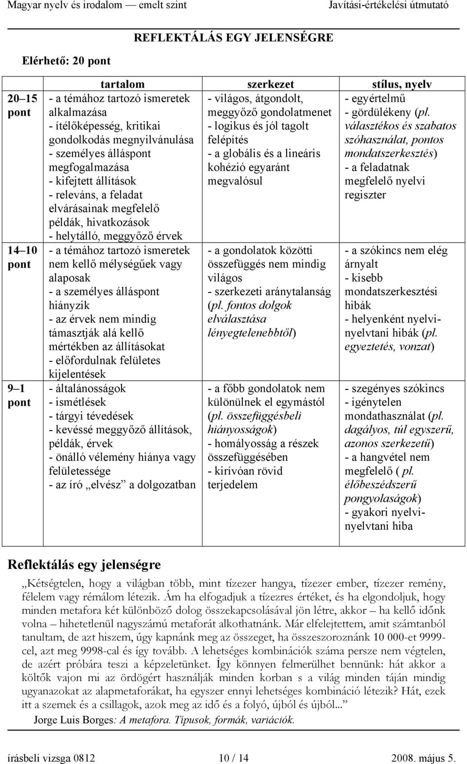 feladat elvárásainak megfelelő példák, hivatkozások - helytálló, meggyőző érvek - a témához tartozó ismeretek nem kellő mélységűek vagy alaposak - a személyes állás hiányzik - az érvek nem mindig