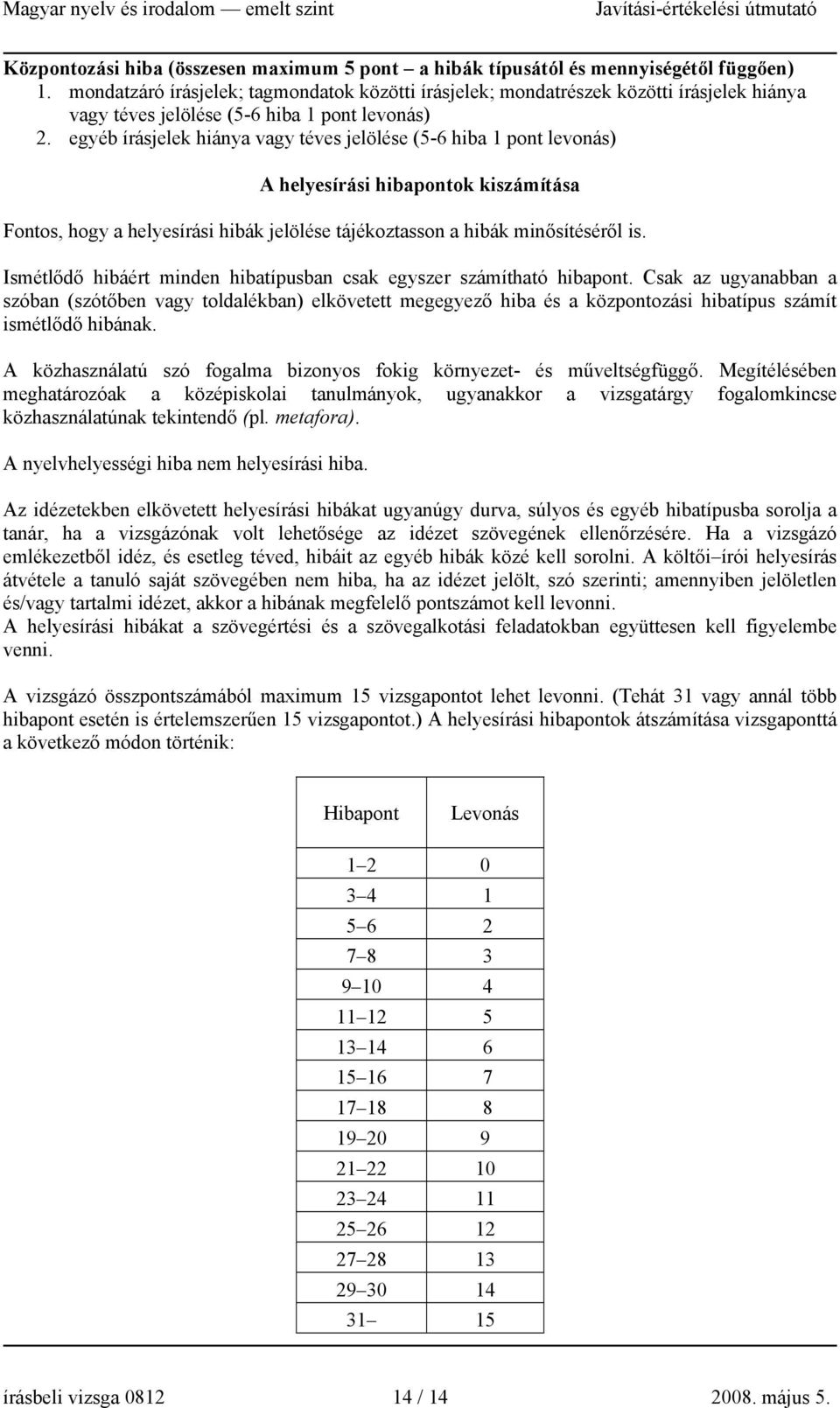 egyéb írásjelek hiánya vagy téves jelölése (5-6 hiba 1 levonás) A helyesírási hibaok kiszámítása Fontos, hogy a helyesírási hibák jelölése tájékoztasson a hibák minősítéséről is.