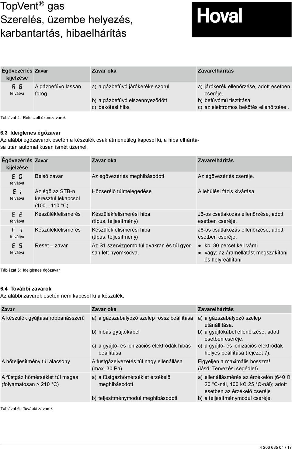 3 Ideiglenes égőzavar Az alábbi égőzavarok esetén a készülék csak átmenetileg kapcsol ki, a hiba elhárítása után automatikusan ismét üzemel.