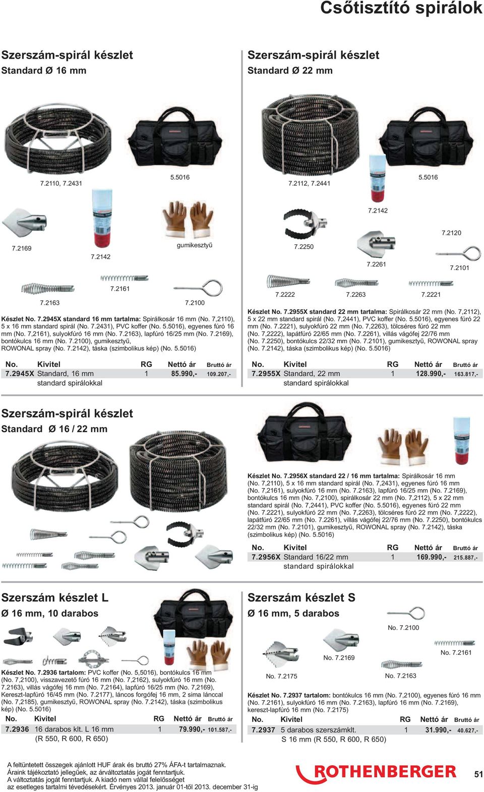 7,2161), sulyokfúró 16 mm (No. 7.2163), lapfúró 16/25 mm (No. 7.2169), bontókulcs 16 mm (No. 7.2100), gumikesztyő, ROWONAL spray (No. 7.2142), táska (szimbolikus kép) (No. 5.5016) 7.