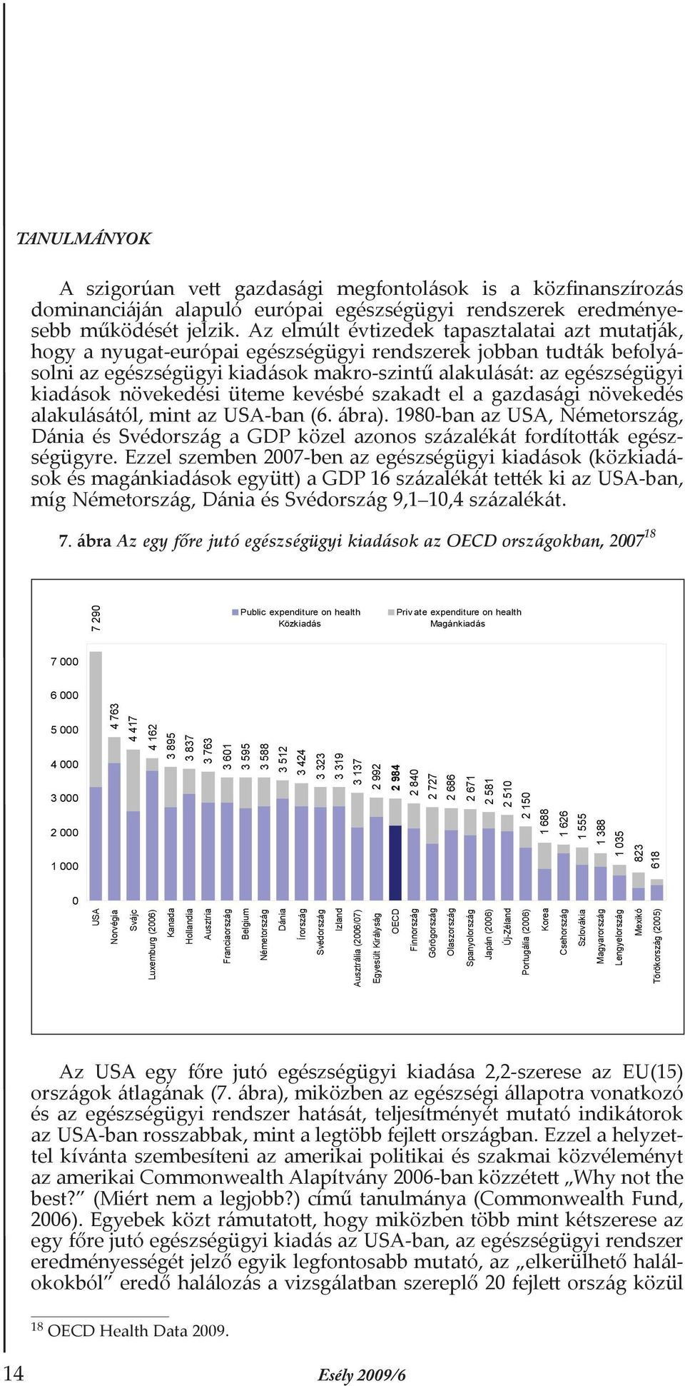 növekedési üteme kevésbé szakadt el a gazdasági növekedés alakulásától, mint az USA-ban (6. ábra).