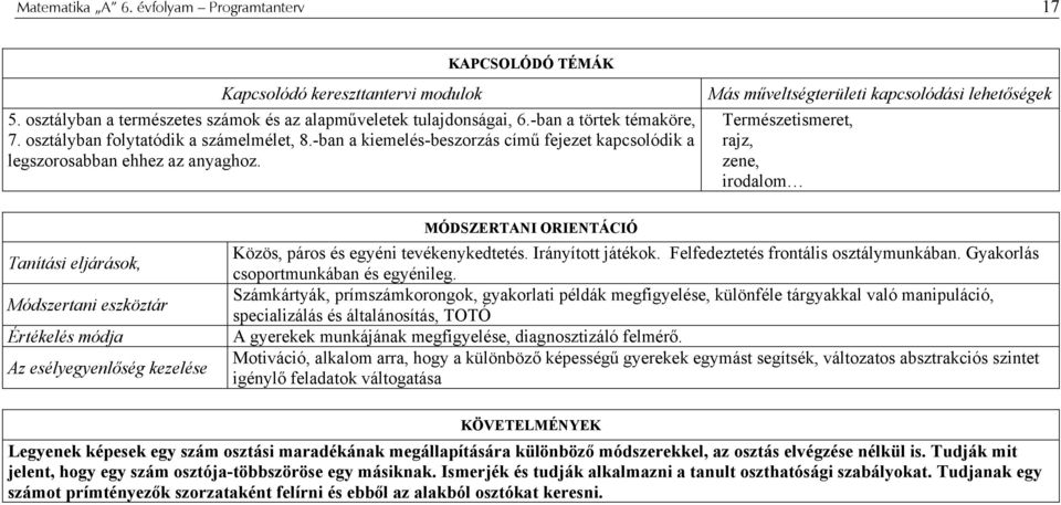 Más műveltségterületi kapcsolódási lehetőségek Természetismeret, rajz, zene, irodalom Tanítási eljárások, Módszertani eszköztár Értékelés módja Az esélyegyenlőség kezelése MÓDSZERTANI ORIENTÁCIÓ