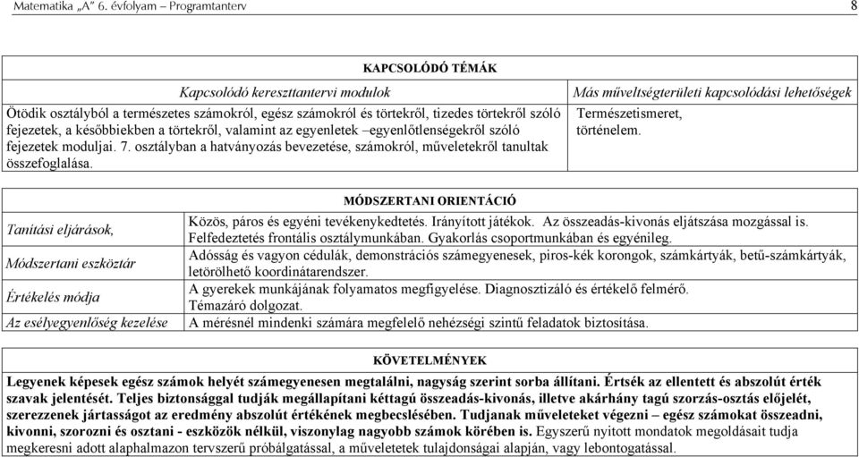 későbbiekben a törtekről, valamint az egyenletek egyenlőtlenségekről szóló fejezetek moduljai. 7. osztályban a hatványozás bevezetése, számokról, műveletekről tanultak összefoglalása.