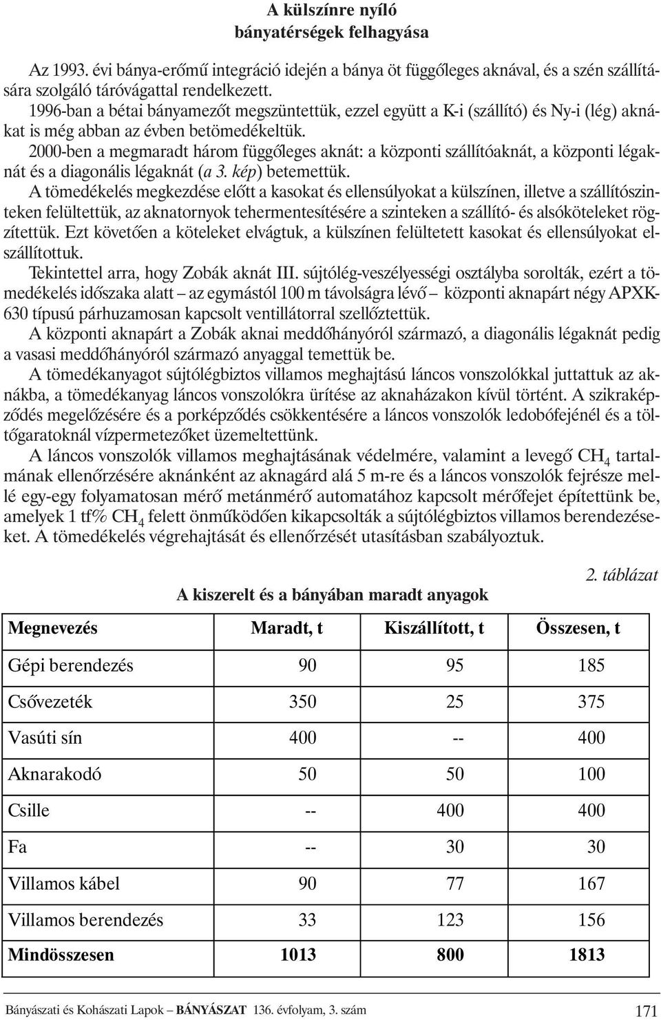 2000-ben a megmaradt három függõleges aknát: a központi szállítóaknát, a központi légaknát és a diagonális légaknát (a 3. kép) betemettük.