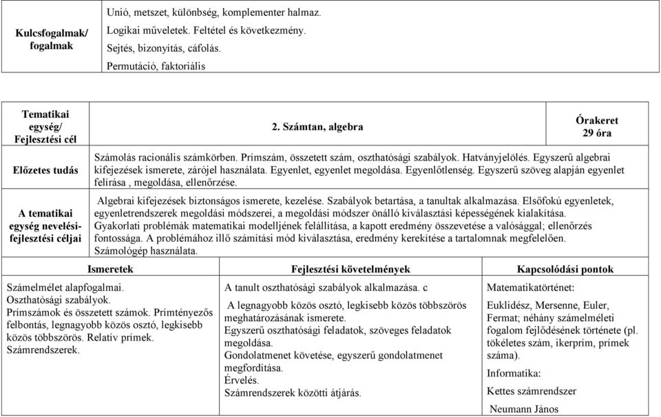 Prímszám, összetett szám, oszthatósági szabályok. Hatványjelölés. Egyszerű algebrai kifejezések ismerete, zárójel használata. Egyenlet, egyenlet megoldása. Egyenlőtlenség.